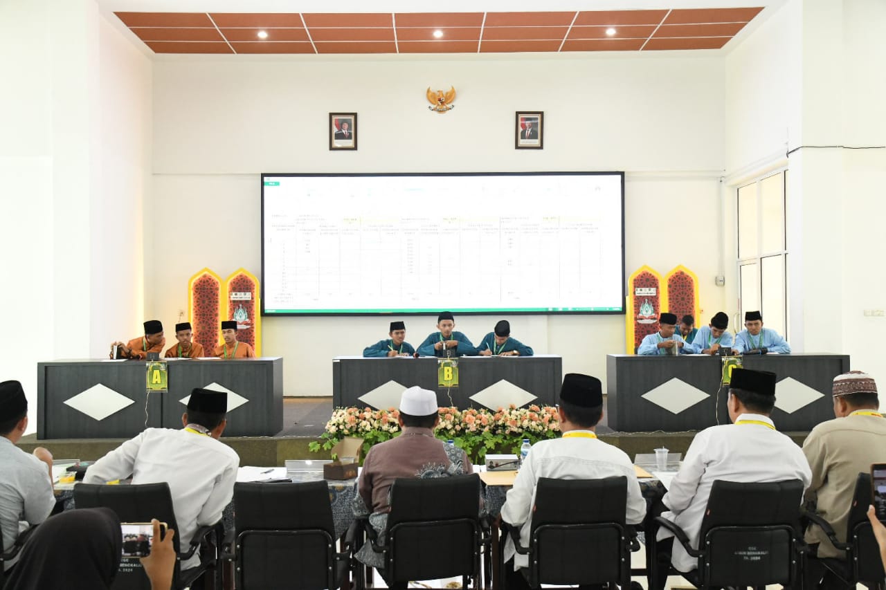 Bank Soal Fahmil Quran MTQ Nasional 2024 Kaltim: Materi Terbaru dan Peta Jalan Kemenangan